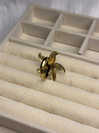 Premium Adjustable Stainless Steel Ring
