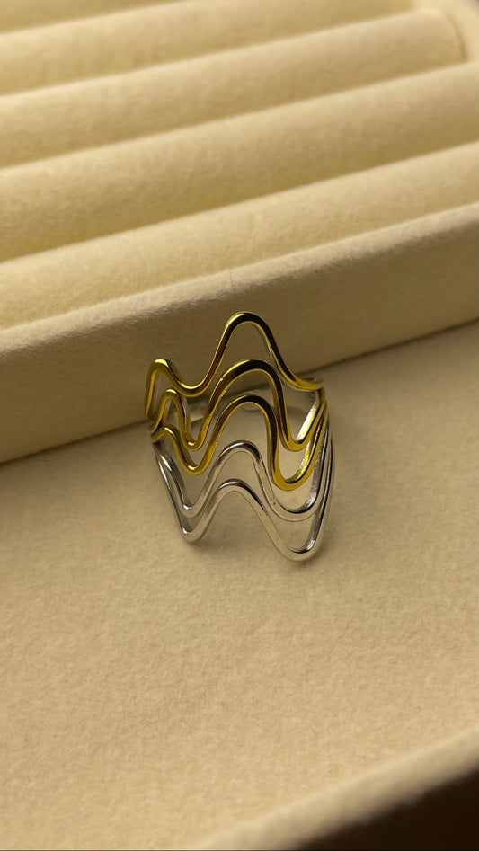 Premium Adjustable Stainless Steel Ring ( TWO-TONE )
